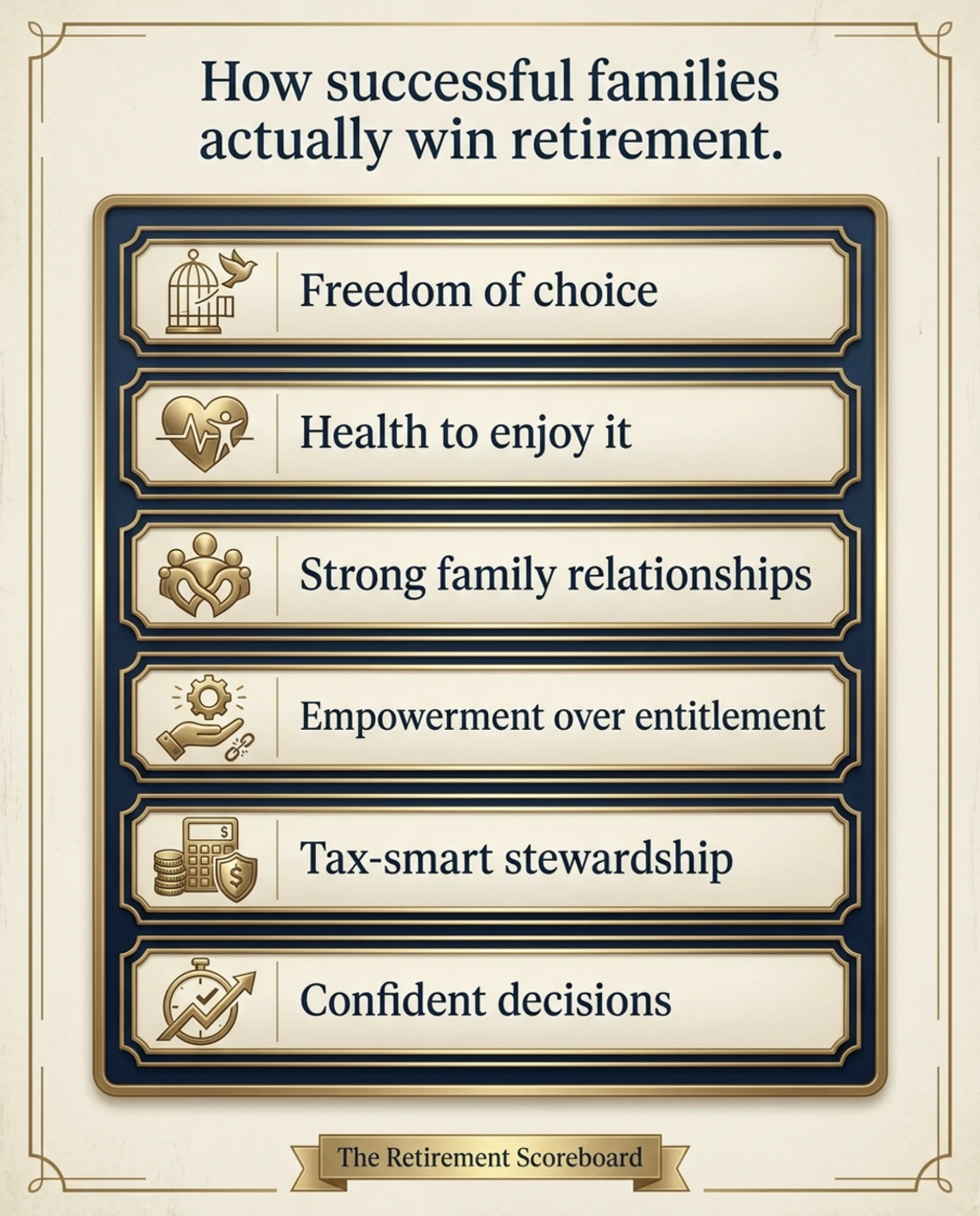 Static ad: the retirement scoreboard checklist